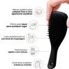 image:imageTangle Teezer Ultimate Detangler Mini Hair Brush Runway PinkBlack